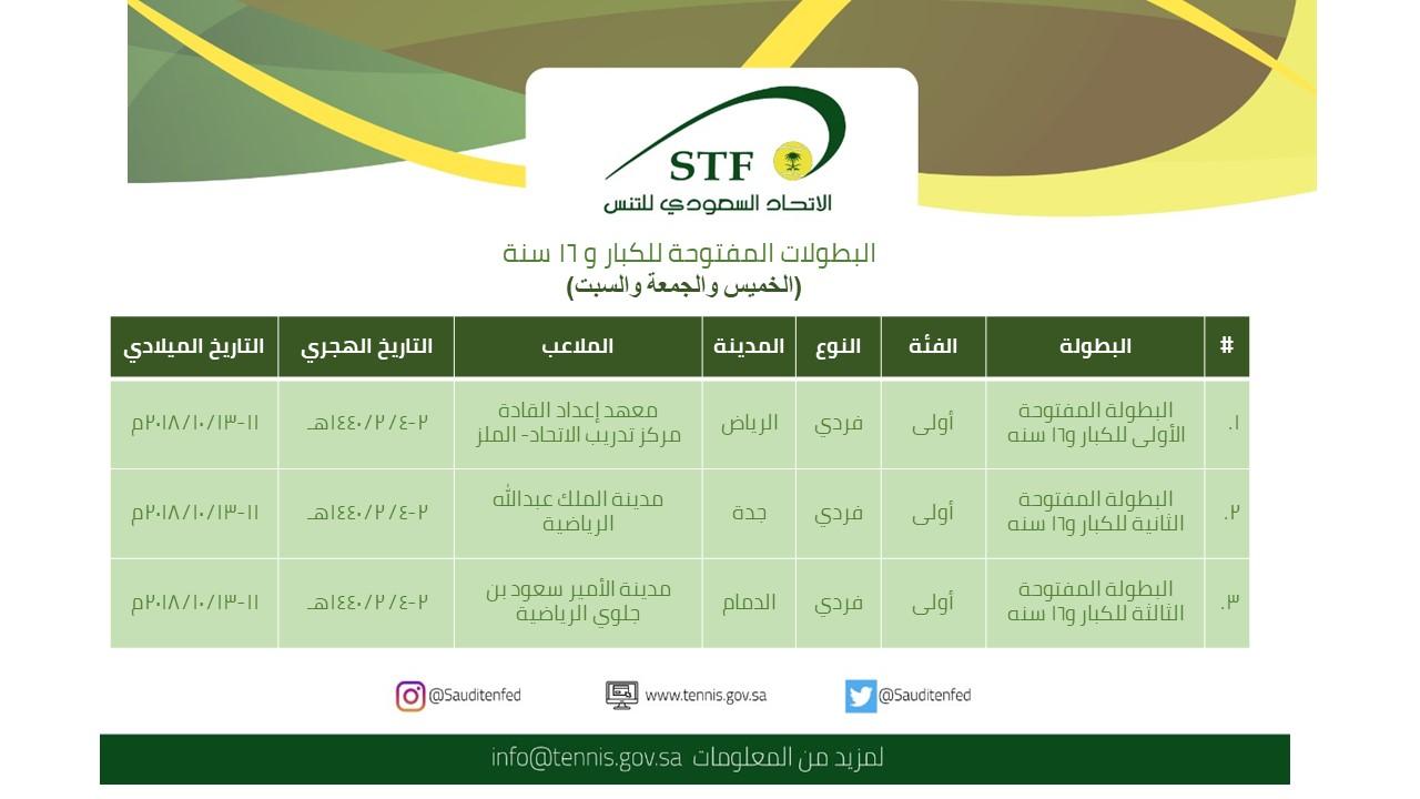 اتحاد التنس يطلق البطولات المفتوحة للكبار   وتحت 16سنة الخميس المقبل 