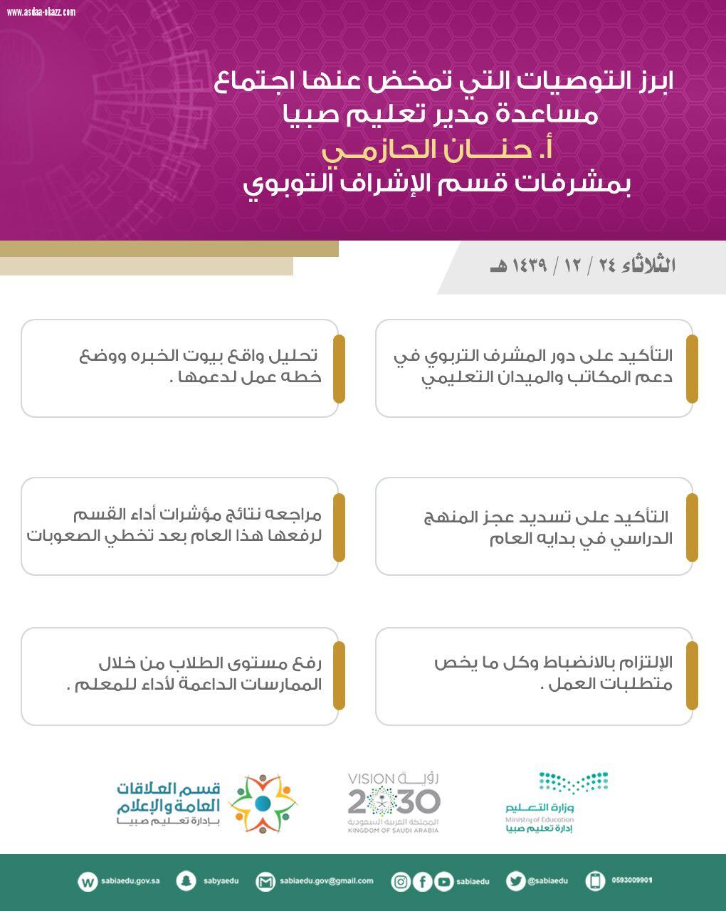 الحازمي مؤكدا على رفع مستوى الطلاب من خلال الممارسات الداعمة لأداء المعلم