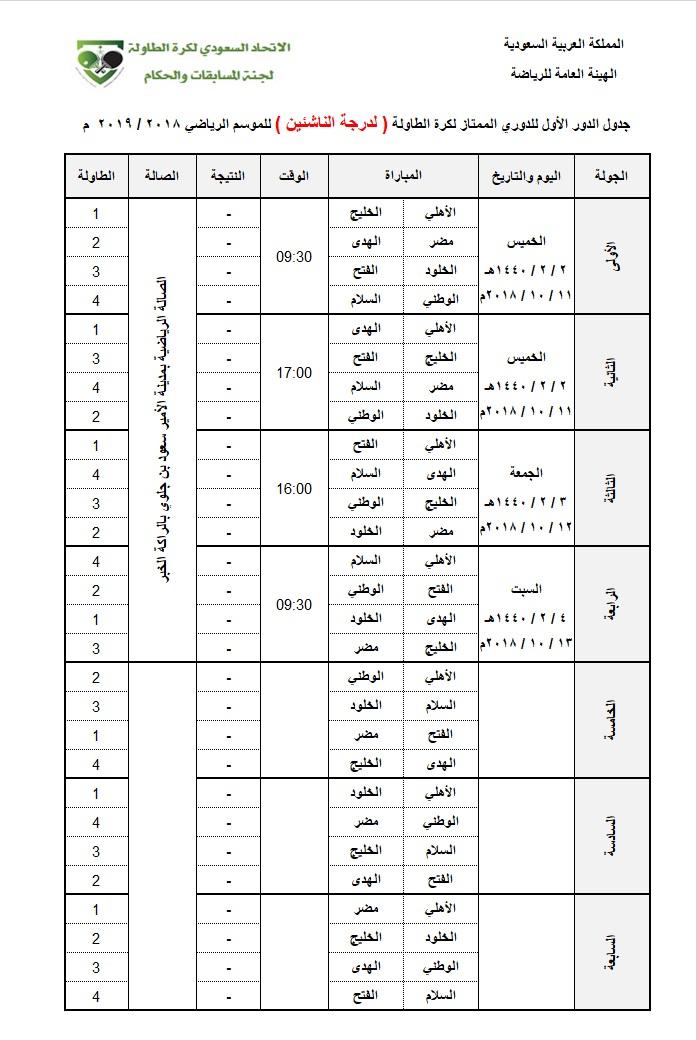 اتحاد التنس يطلق البطولات المفتوحة للكبار   وتحت 16سنة الخميس المقبل 