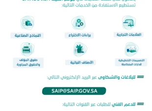 إنفاذاً للتوجيهات الكريمة الملكية الفكرية: تعلّق استقبال العملاء في مقرها وتنهي كافة الإجراءات والتعاملات عن بعد