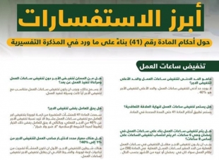الموارد البشرية توضح ضوابط خفض راتب العامل خلال أزمة كورونا ومدى أحقيته في رفض التخفيض