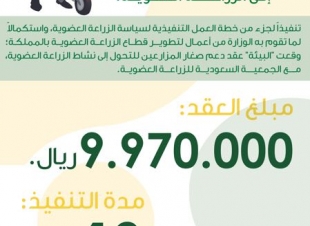 البيئة تدعم صغار المزارعين للتحول إلى الزراعة العضوية 