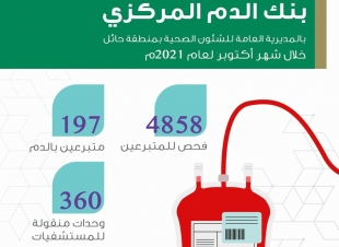 إجراء أكثر من 4 آلاف فحص مخبري في بنك الدم المركزي بصحة حائل