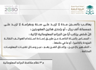 الجريمة المعلوماتية وعقاب رادع  لانتهاك حرمة الحياة الاسرية بوسائل التواصل